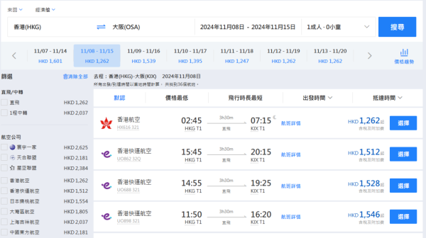 香港航空18週年日本機票優惠！東京/大阪/札幌來回連稅HK,262起 