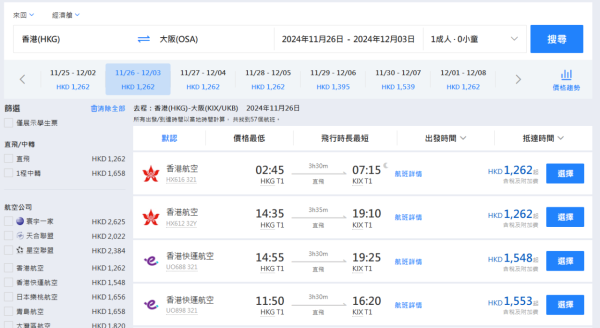 香港航空18週年日本機票優惠！東京/大阪/札幌來回連稅HK,262起 
