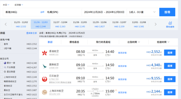 香港航空18週年日本機票優惠！東京/大阪/札幌來回連稅HK,262起 