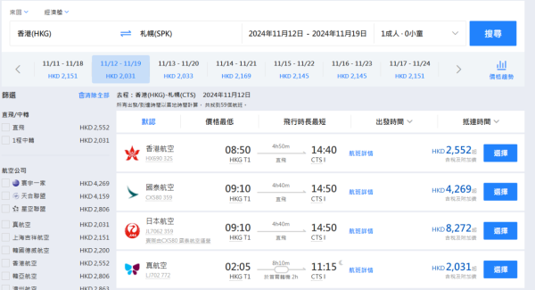 香港航空18週年日本機票優惠！東京/大阪/札幌來回連稅HK,262起 