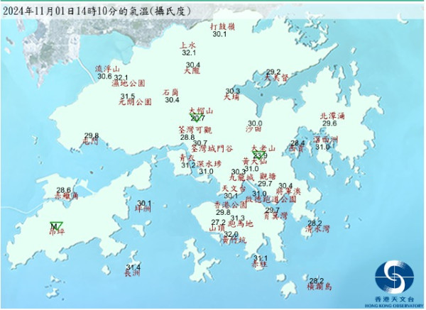 香港最熱10月！天文台：三大氣溫破紀錄 平均最高氣溫30.3度