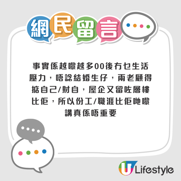 港人列3點力證00後「整頓職場」！網友反應兩極！力撐新一代做法合情合理：而家賣命咩