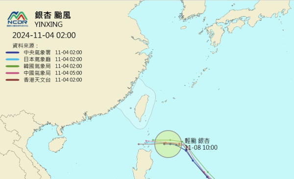 熱帶氣旋銀杏形成！周五將升級至颱風 料周六凌晨闖港800公里