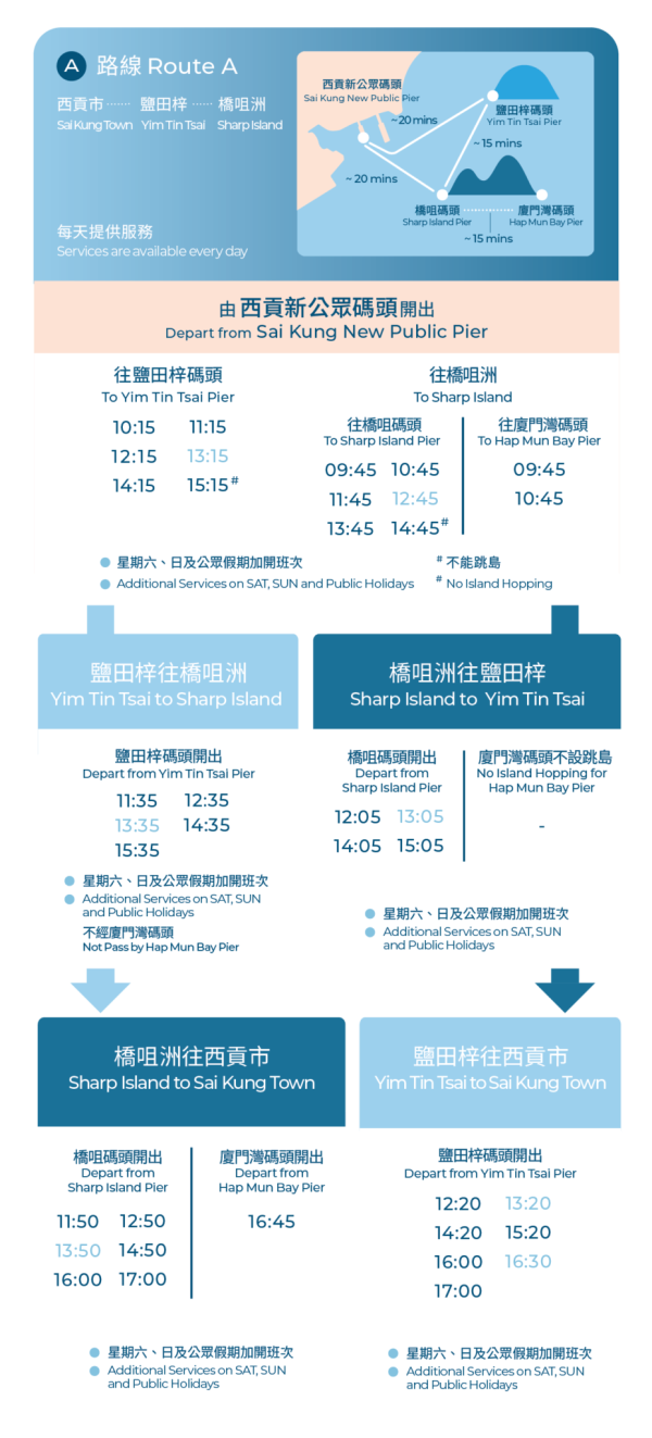 西貢海藝術節2024｜跨越4島的西貢藝術之旅！11.13起辦逾400個免費導賞團 11.6開放首階段報名