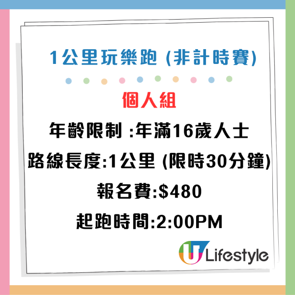 全港首個PLASTIC THING RUN 2025！跑手包送5大精品！即睇價錢/地點/時間/賽事組別/售票連結！