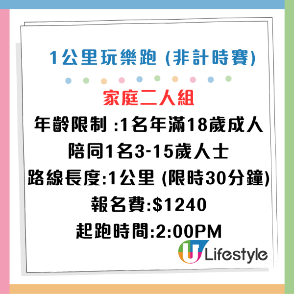 全港首個PLASTIC THING RUN 2025！跑手包送5大精品！即睇價錢/地點/時間/賽事組別/售票連結！