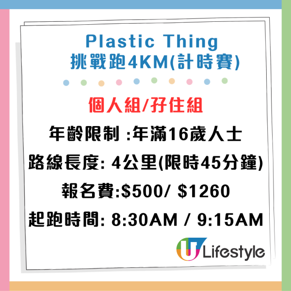 全港首個PLASTIC THING RUN 2025！跑手包送5大精品！即睇價錢/地點/時間/賽事組別/售票連結！