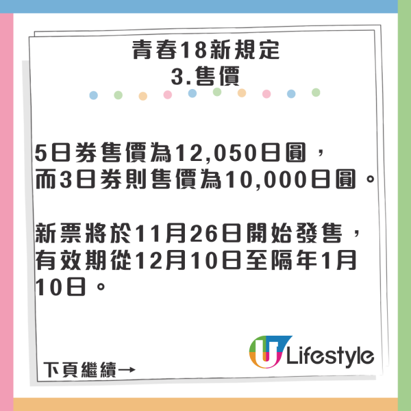 日本JR窮遊恩物「青春18」規則大收緊 網民發起聯署抗議 3大新規則一覽！ 