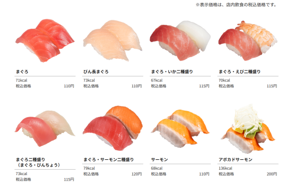 Kappa壽司部分壽司價錢（圖片來源：Kappa壽司官網）