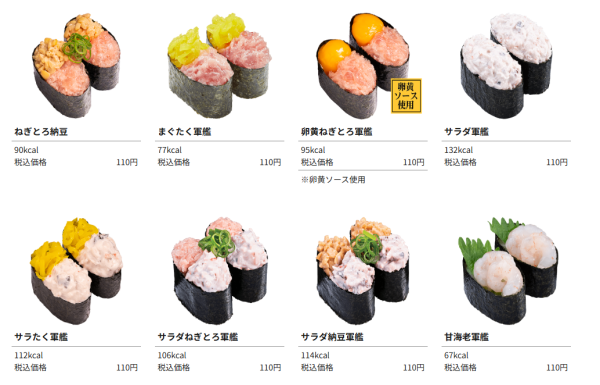Kappa壽司部分壽司價錢（圖片來源：Kappa壽司官網）