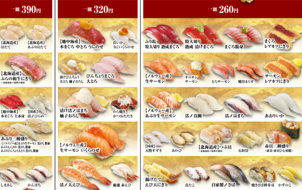 無添藏壽司部分壽司價錢（圖片來源：無添藏壽司官網）