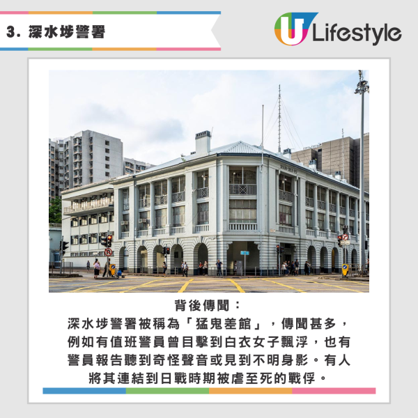 香港學校旅行變靈探本地遊？4大地點惹熱議 神秘舊屋村/鬧鬼商場/猛鬼差館/百年歷史墳場 