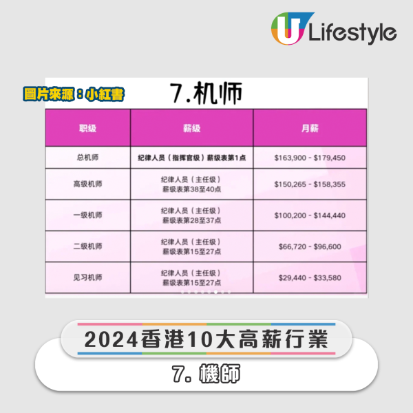 小紅書興起「聯合國名媛」熱潮 被揭自費XX人民幣即可扮精英！ 