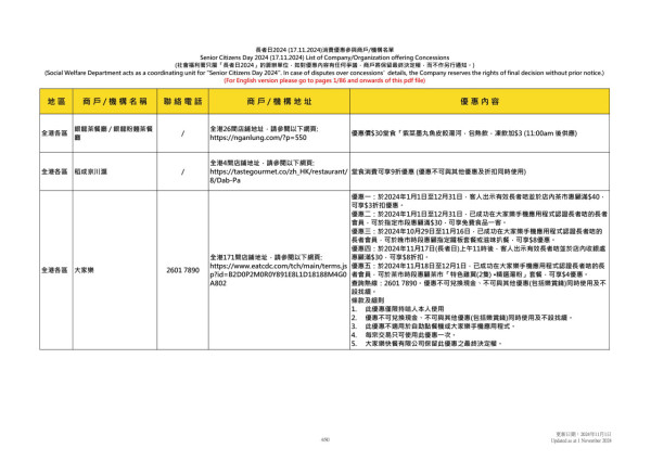 長者日2024｜長者11.17免費搭港鐵/九巴/新渡輪+免費入場海洋公園/全港博物館/搭摩天輪 逾500間食肆商店推優惠