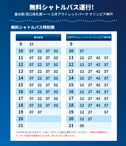 神戶Outlet｜圖片來源：神戶三田Outlet、神戶三井OUTLET PARK、Japan Shopping Now