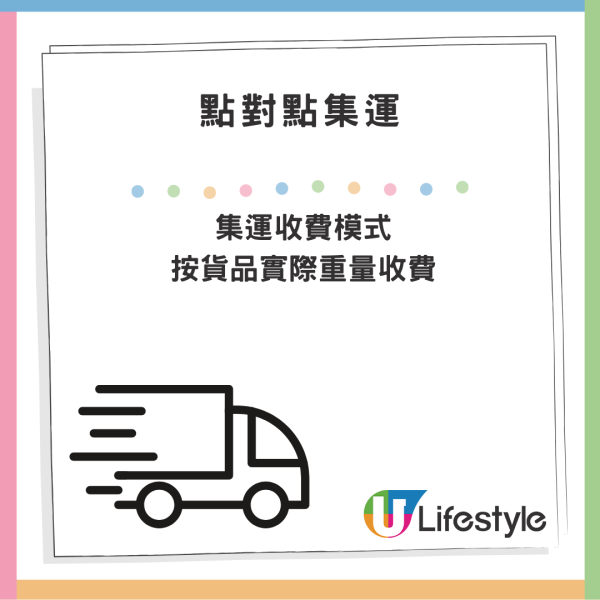 黠對點集運收費詳情