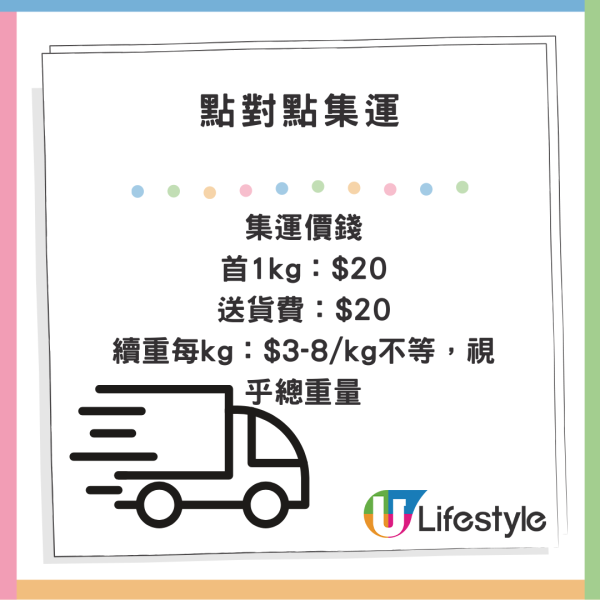 黠對點集運收費詳情