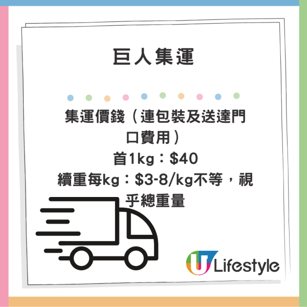 巨人集運收費詳情