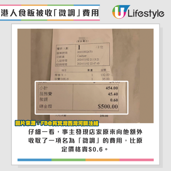 仔細一看，事主發現店家原來向他額外收取了一項名為「微調」的費用，比原定價格貴$0.6。