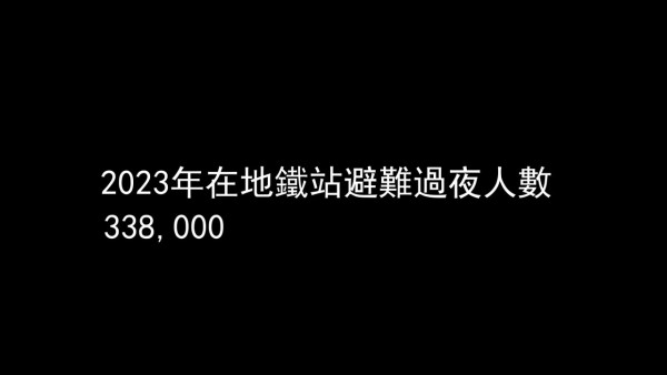 戰場上｜黎芷珊到訪烏克蘭首都基輔周邊戰場 七人家庭冬天瑟縮地下室避難兩星期