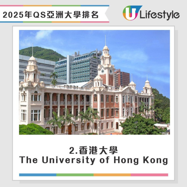 2025年QS亞洲大學排名｜城大首次超越科大 港大奪亞洲第二 香港11間院校上榜