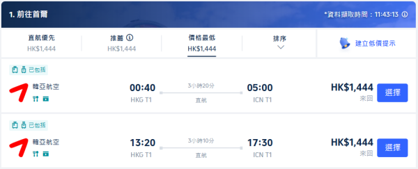 國泰雙十一限時優惠！憑優惠碼享折扣、雙倍里數 大阪來回機票連稅低至90起 