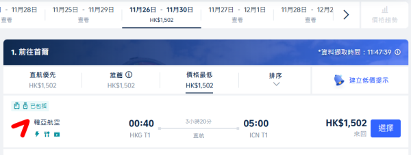 國泰雙十一限時優惠！憑優惠碼享折扣、雙倍里數 大阪來回機票連稅低至90起 