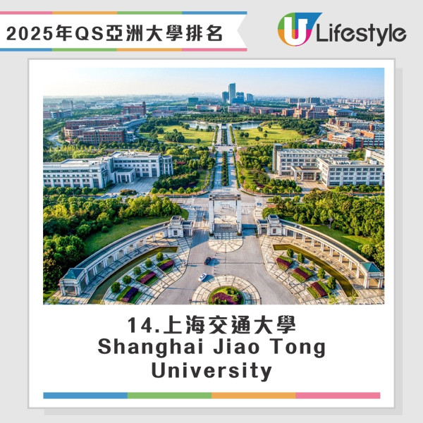 2025年QS亞洲大學排名｜城大首次超越科大 港大奪亞洲第二 香港11間院校上榜