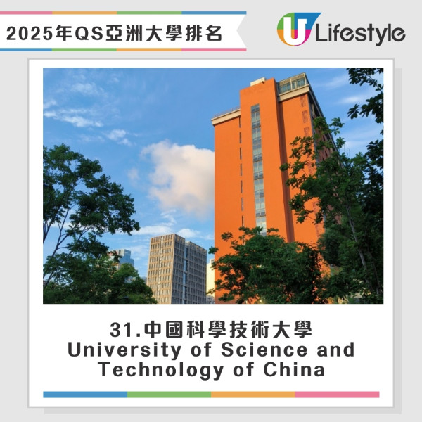 2025年QS亞洲大學排名｜城大首次超越科大 港大奪亞洲第二 香港11間院校上榜