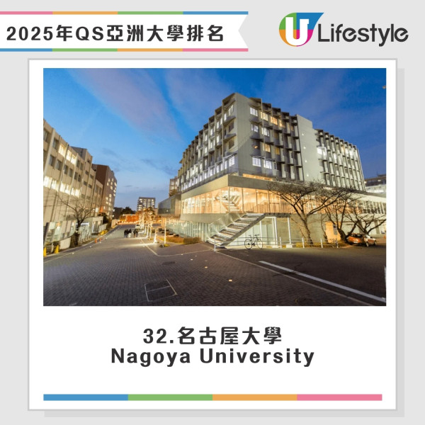 2025年QS亞洲大學排名｜城大首次超越科大 港大奪亞洲第二 香港11間院校上榜