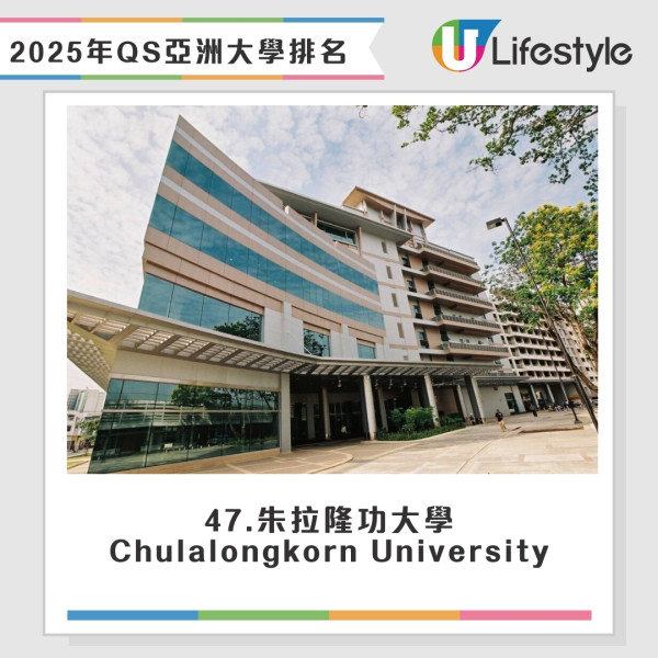 全球英文水平國家排行出爐！香港人英語程度大跌！這國家亞洲第一 