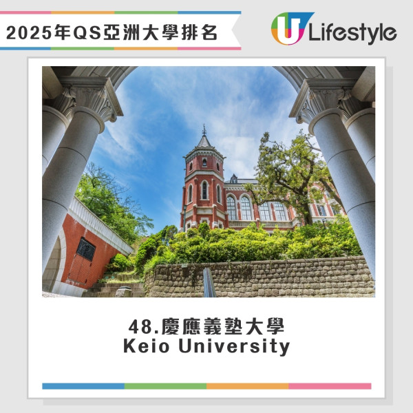 全球英文水平國家排行出爐！香港人英語程度大跌！這國家亞洲第一 