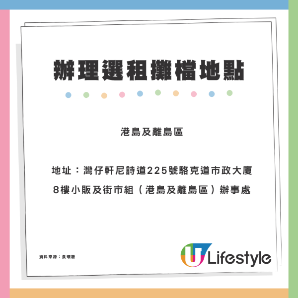 食環署96個未租出街市攤檔 下周開放予市民以底價申請租用