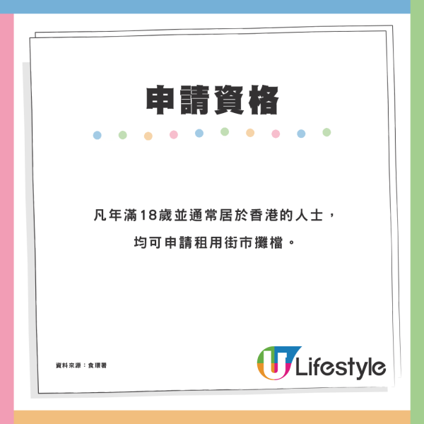 食環署96個未租出街市攤檔 下周開放予市民以底價申請租用