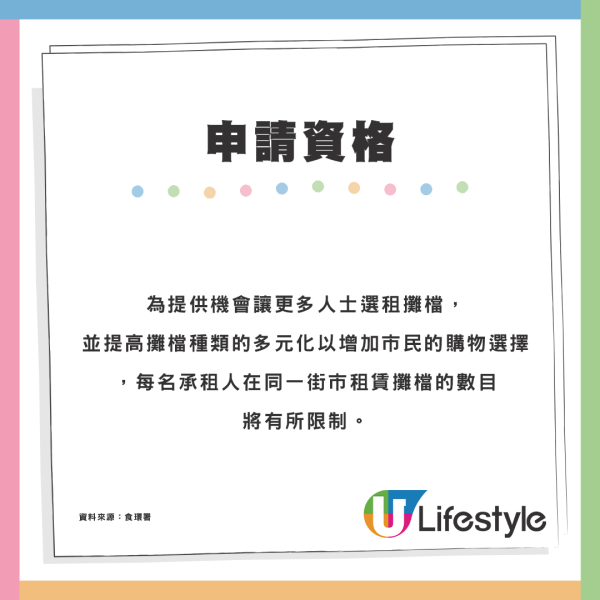 食環署96個未租出街市攤檔 下周開放予市民以底價申請租用