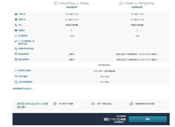 Klook雙十一優惠限時搶！日本環球影城/哈利波特影城/teamLab門票買一送一 