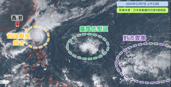 天氣轉涼？天文台錄北區最低氣溫13.3度 多區跌至20度以下