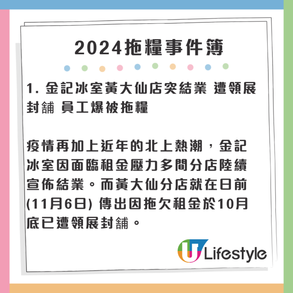 盤點2024拖糧事件簿