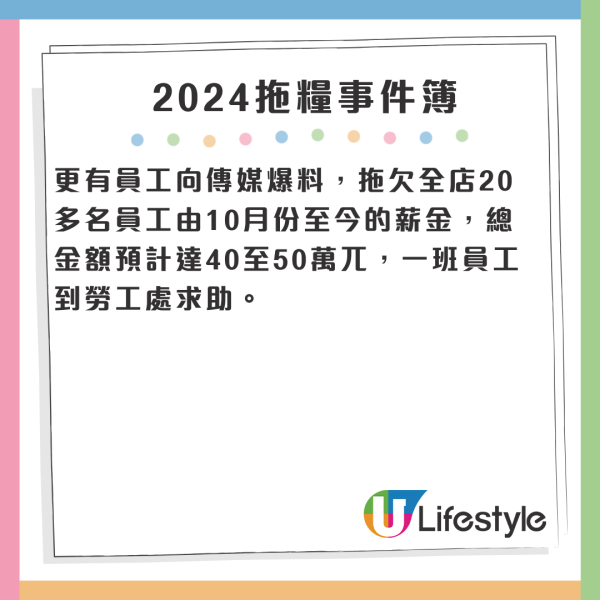 盤點2024拖糧事件簿