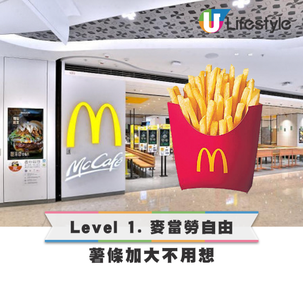 台灣網民列7大財富自由等級表 - Level 1. 麥當勞自由