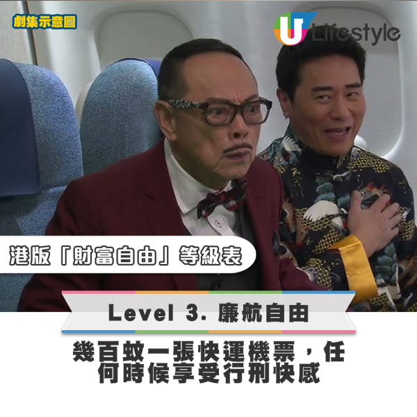 香港版財富自由等級表 - Level 3. 廉航自由