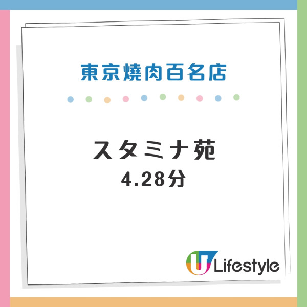 東京Tabelog百名店推介｜2024年百名店名單出爐！高評分燒肉/串燒/居酒屋推介 