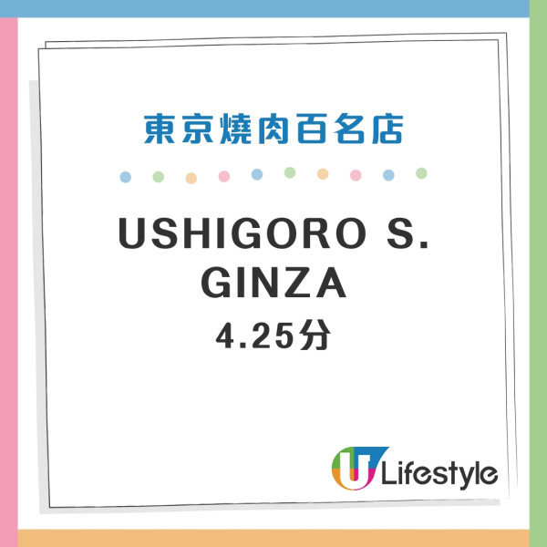 東京Tabelog百名店推介｜2024年百名店名單出爐！高評分燒肉/串燒/居酒屋推介 