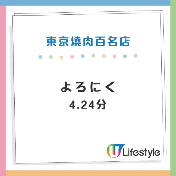 東京Tabelog百名店推介｜2024年百名店名單出爐！高評分燒肉/串燒/居酒屋推介 