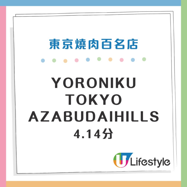 東京Tabelog百名店推介｜2024年百名店名單出爐！高評分燒肉/串燒/居酒屋推介 