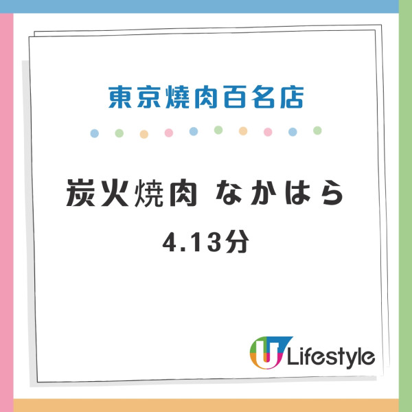 東京Tabelog百名店推介｜2024年百名店名單出爐！高評分燒肉/串燒/居酒屋推介 