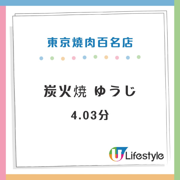 東京Tabelog百名店推介｜2024年百名店名單出爐！高評分燒肉/串燒/居酒屋推介 