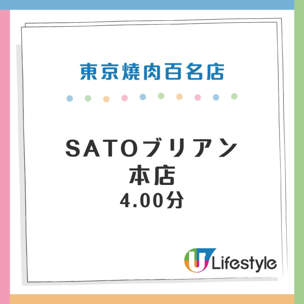 東京Tabelog百名店推介｜2024年百名店名單出爐！高評分燒肉/串燒/居酒屋推介 