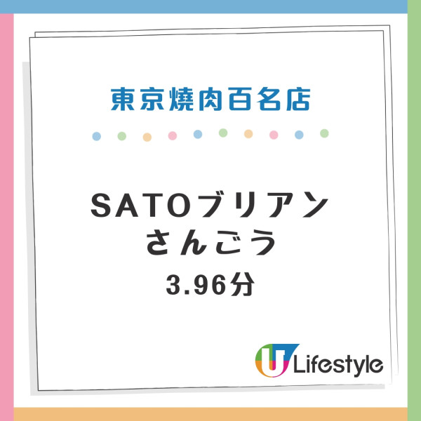 東京Tabelog百名店推介｜2024年百名店名單出爐！高評分燒肉/串燒/居酒屋推介 