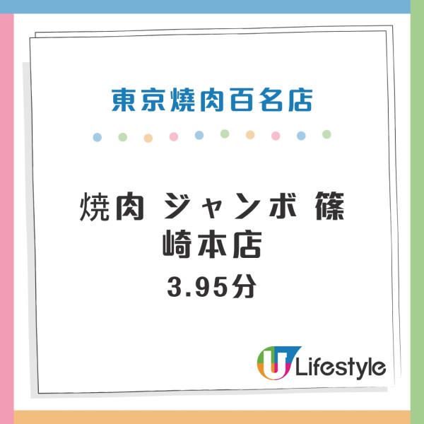 東京Tabelog百名店推介｜2024年百名店名單出爐！高評分燒肉/串燒/居酒屋推介 